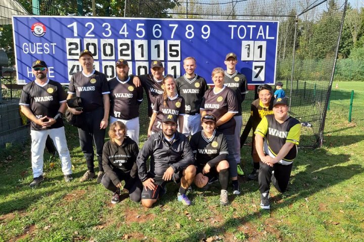 Saisonabschluss in Witten 2019